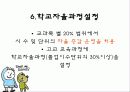미래형교육과정 8페이지