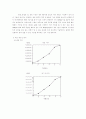 사업계획서  21페이지