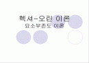 헥셔-오린 이론 요소부존도 이론 1페이지