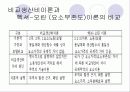 헥셔-오린 이론 요소부존도 이론 6페이지