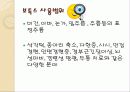 보톡스[Botox]의 이해 3페이지