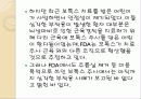 보톡스[Botox]의 이해 12페이지