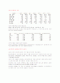 대두[大豆]or 콩  4페이지