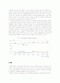금융기관들의　M＆A 2페이지