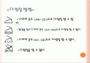섬유의 취급표시 6페이지