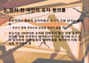 부산의 2020하계 올림픽 유치 타당성은 있나 7페이지