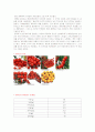 토마토[tomato]정리 2페이지