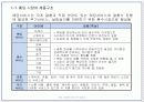 리멤버십 비지니스 플랜 5페이지