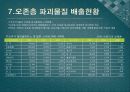(A+ 레포트) 오존층 파괴와 몬트리올의정서 12페이지