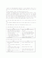 PB (Private Brand)의 특징과 종류 및 국내외 사례 조사분석 31페이지