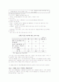 PB (Private Brand)의 특징과 종류 및 국내외 사례 조사분석 32페이지
