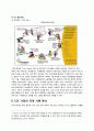 지식기반 유통채널의 특징 및 국내외 사례 분석과 향후방안 조사분석 18페이지