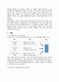 지식기반 유통채널의 특징 및 국내외 사례 분석과 향후방안 조사분석 21페이지