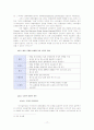 기업형 슈퍼마켓(SSM)이 진입한 상권 내 재래시장 활성화 방안 연구조사 20페이지