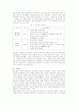 정부수립이전 기록 관리법 제도사 조사 4페이지