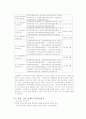 정부수립이전 기록 관리법 제도사 조사 7페이지