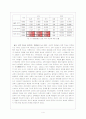 조선족 교육 문제 6페이지