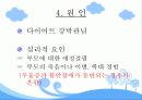 신경성 폭식증 7페이지