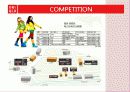 TECHNOLOGIES of UNIQLO 6페이지