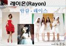 인조섬유의 종류 및 성질 5페이지