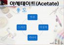 인조섬유의 종류 및 성질 8페이지