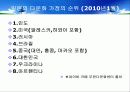 일본의 다문화 가정 태도와 정책 6페이지
