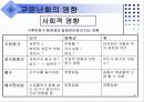 지구온난화 6페이지