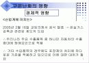 지구온난화 7페이지