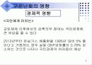 지구온난화 8페이지