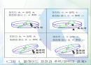 헬리콥터와  친해지기 4페이지