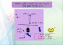 헬리콥터와  친해지기 5페이지