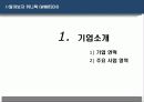 (주)위니텍 3페이지