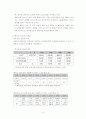 베트남 투자 및 시장개척 계획서 8페이지