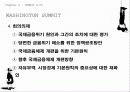 G20 정상회의 32페이지