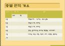 Wants 실버타운 5페이지