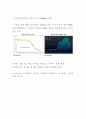 두바이 경제 상황 및 평가 4페이지