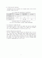 보조자료 - 의료민영화(반대) 7페이지