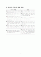보조자료 - 의료민영화(반대) 9페이지
