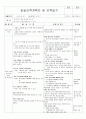 4월 4주(봄의 동물) (4월18일~4월23일) 7페이지