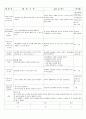 5월 4주 (나를 지켜요) (5월 23일 ~ 5월 28일) 6페이지