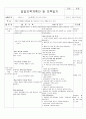 5월 4주 (나를 지켜요) (5월 23일 ~ 5월 28일) 13페이지