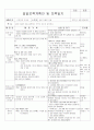 6월4주(즐거운운동) (6월27일~7월2일) 7페이지