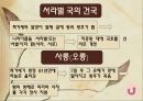 삼국유사 줄거리 및 소감, 고조선, 말갈발해, 고구려, 혁거세왕, 개인 소감 10페이지