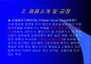 [회사개요]  Isu Petasys(이수페타시스) 기업경영 4페이지