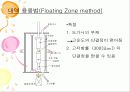 단결정 성장 공정 5페이지
