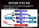 최근 세계경제 위기의 원인 12페이지