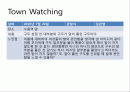 패션 (타운워칭:Town Watching) 2페이지