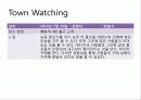 패션 (타운워칭:Town Watching) 4페이지