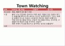 패션 (타운워칭:Town Watching) 10페이지