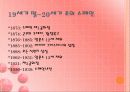 19세기 말~20세기 초의 스페인  3페이지
